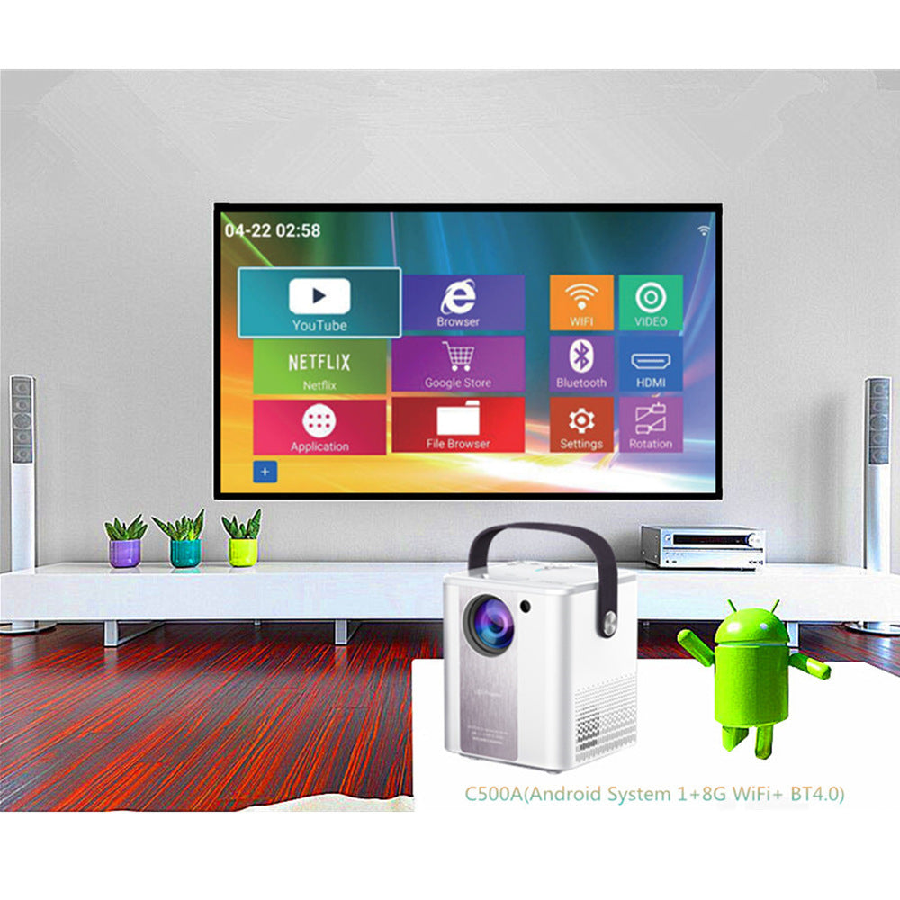 Luminova C500 – Your Go-Anywhere Home Theater
