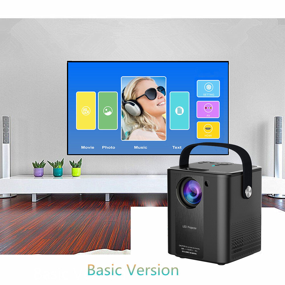Luminova C500 – Your Go-Anywhere Home Theater